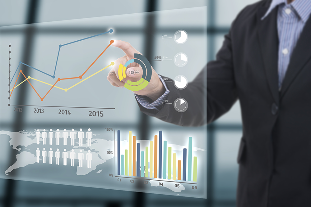 Measuring and Improving Proposal Performance