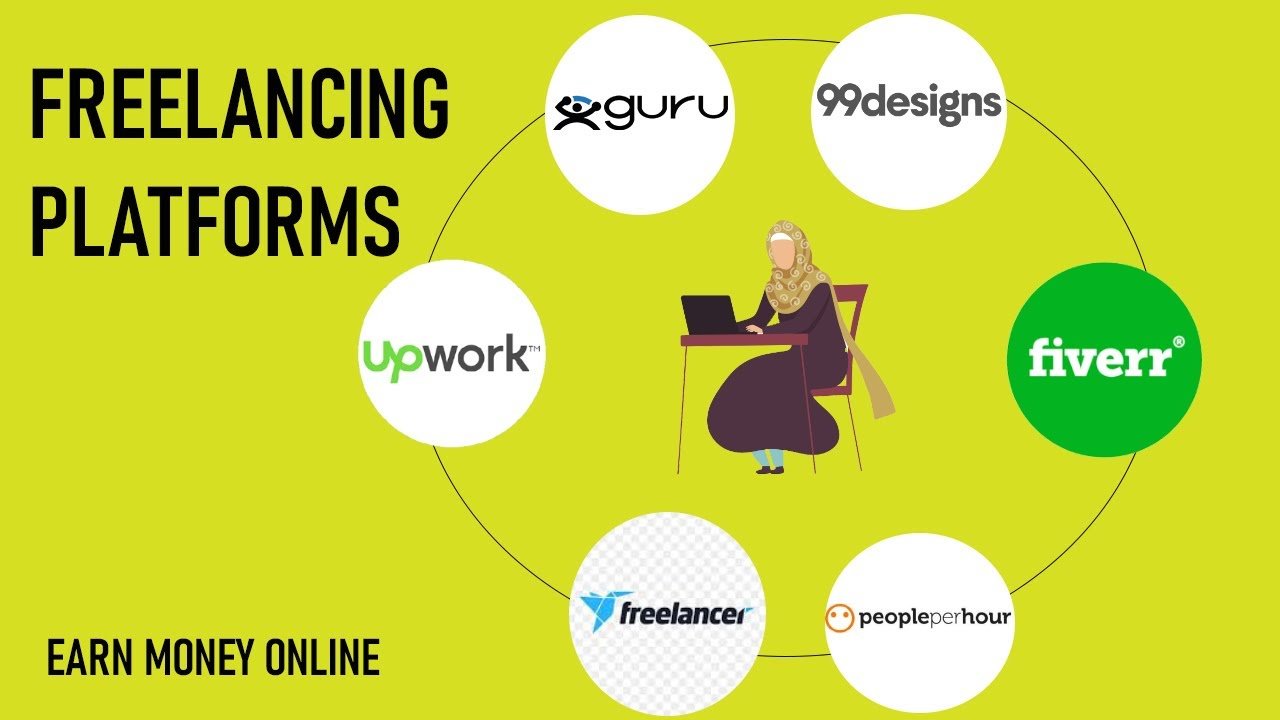 Strategies for Maximizing Earnings on Freelance Platforms