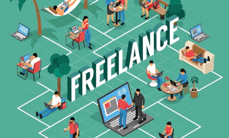 freelancing platforms for beginners