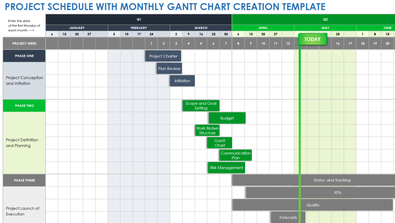 Creating a Structured Schedule for Multiple Assignments
